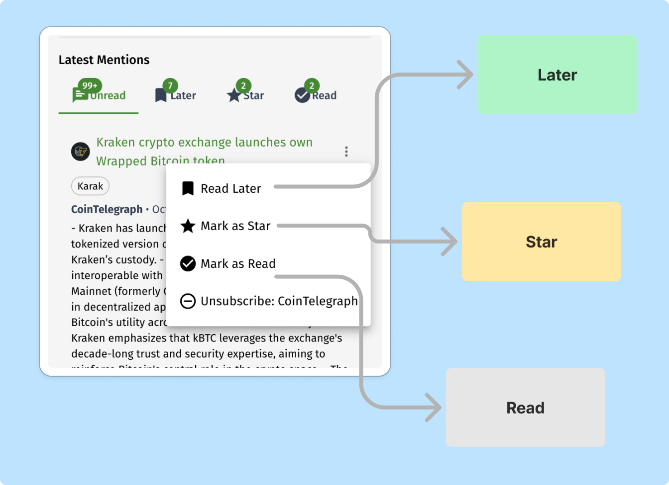 Streamlined Knowledge Workflow